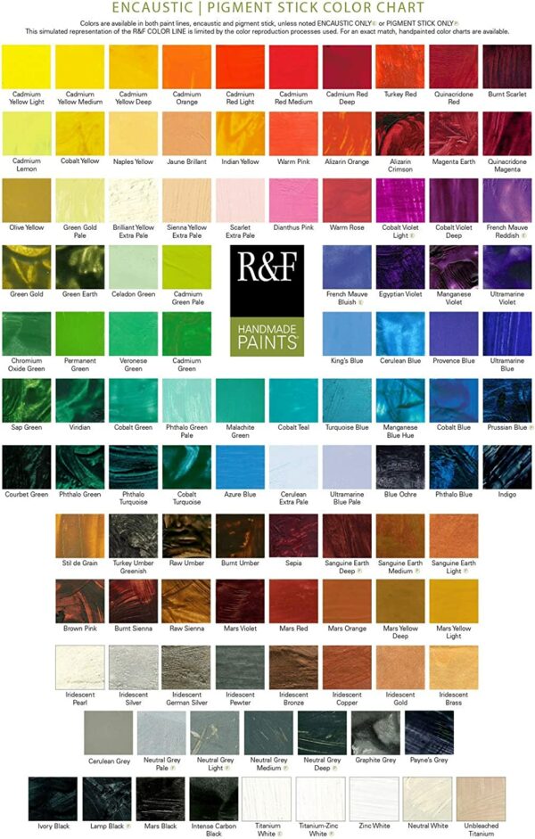 R&F Colour Chart